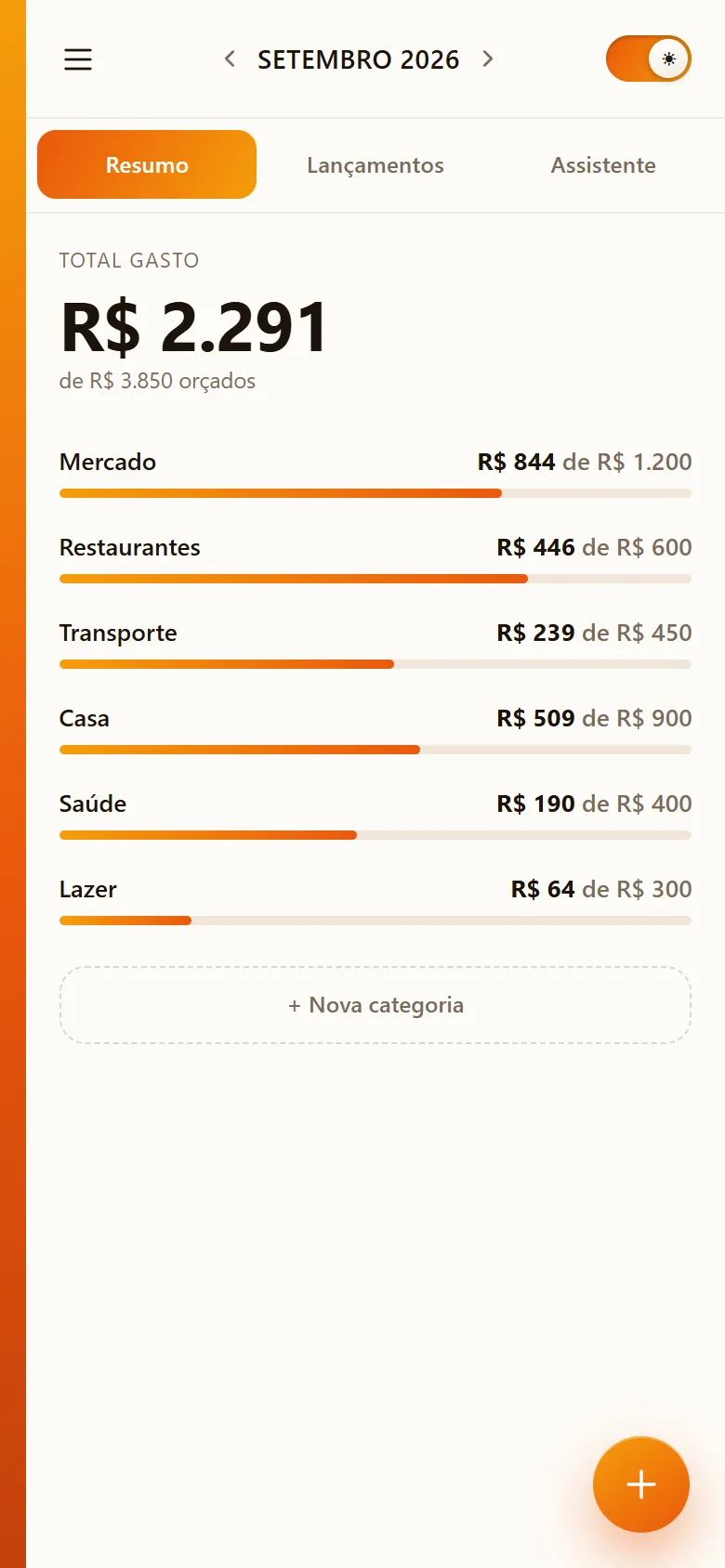 Resumo do mês no Duna Finanças: total gasto e orçamento por categoria
